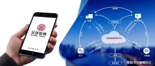 同萬堂品牌攜手全球追溯，開啟全系列產品溯源防偽新紀元